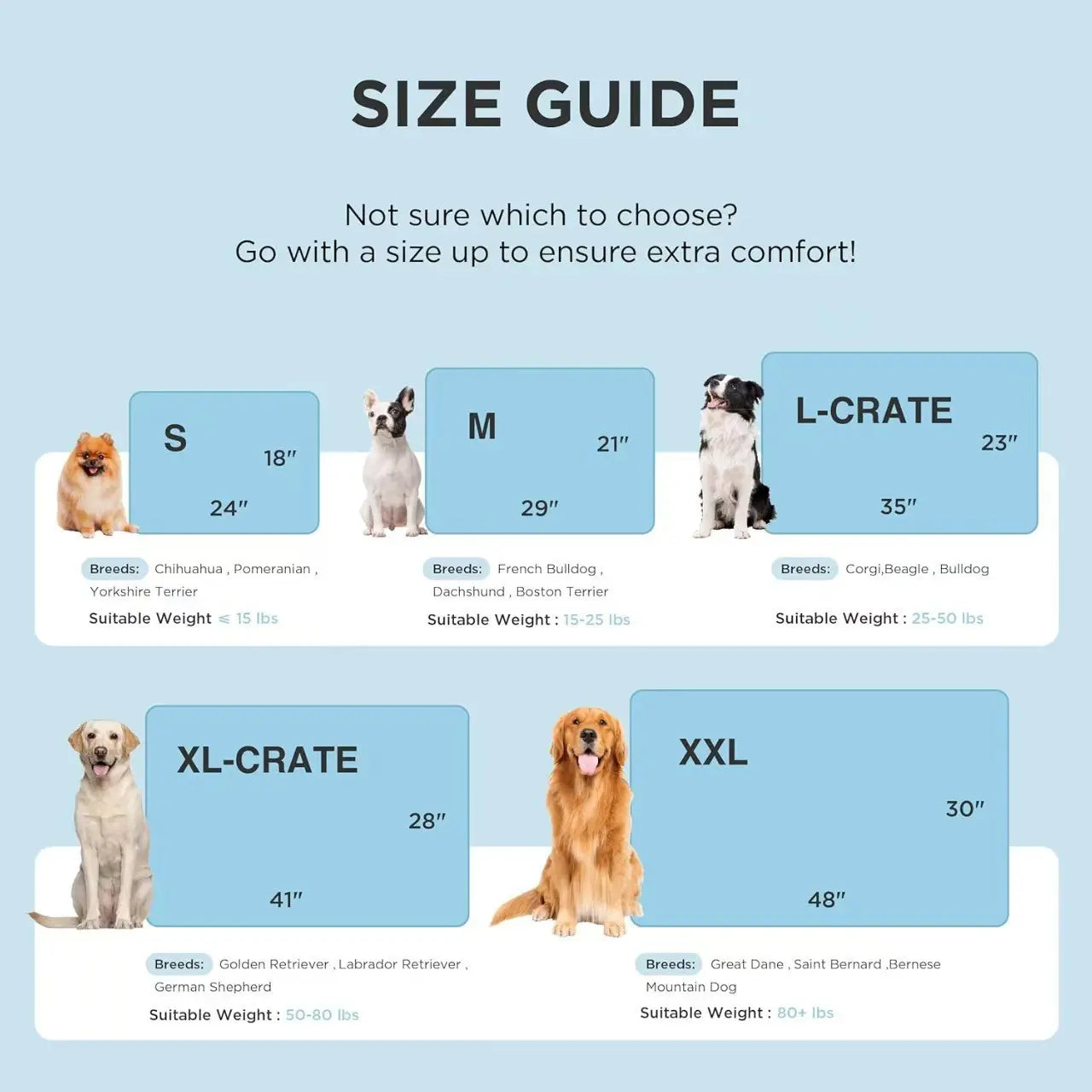 1PC Cooling Pet Mat for Dogs & Cats, Cool Touch Self-Cooling Pad, Portable, Non-Slip & Washable Summer Bed (Q-Max >0.5), Comfortable & Durable