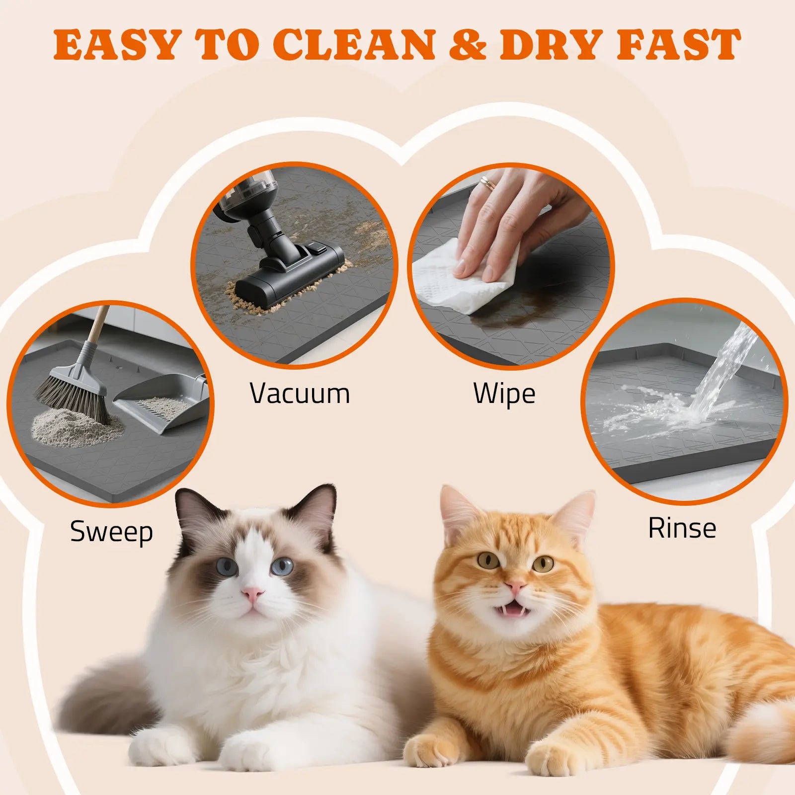 Pawtners Extra Large Cat Litter Mat(2Pack), Silicone Litter Box Mat for Floor, Waterproof & Non-Slip, Easy to Clean, Cat Litter Trapping Mat & Kitty Litter Catcher for Scatter Control